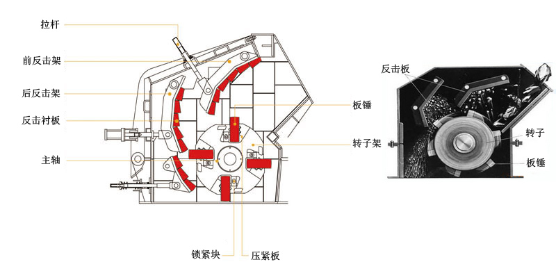 反击式草莓视频入口结构